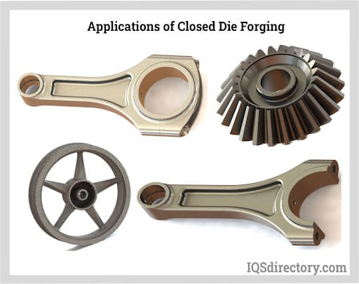 Applications of Closed Die Forging