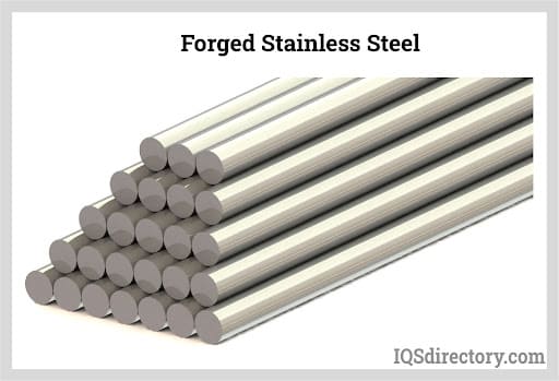 Forged Stainless Steel