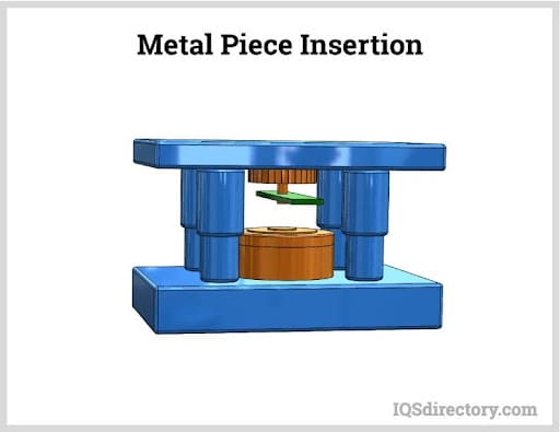 Metal Piece Insertion