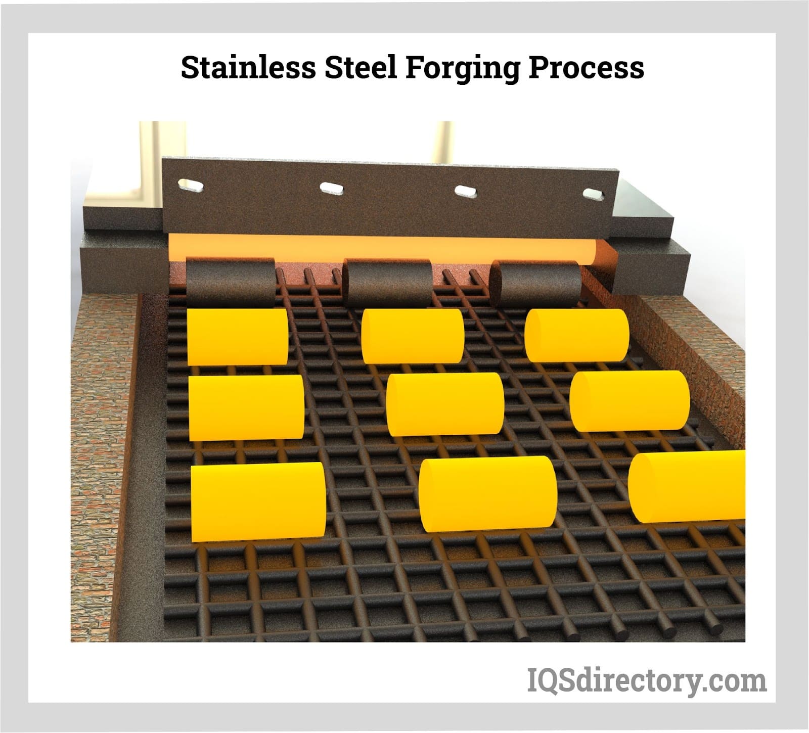 Stainless Steel Forging Process